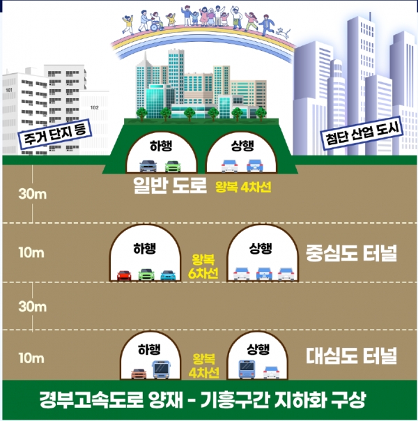 김병욱 더불어민주당 의원 제안안 /김병욱 의원실
